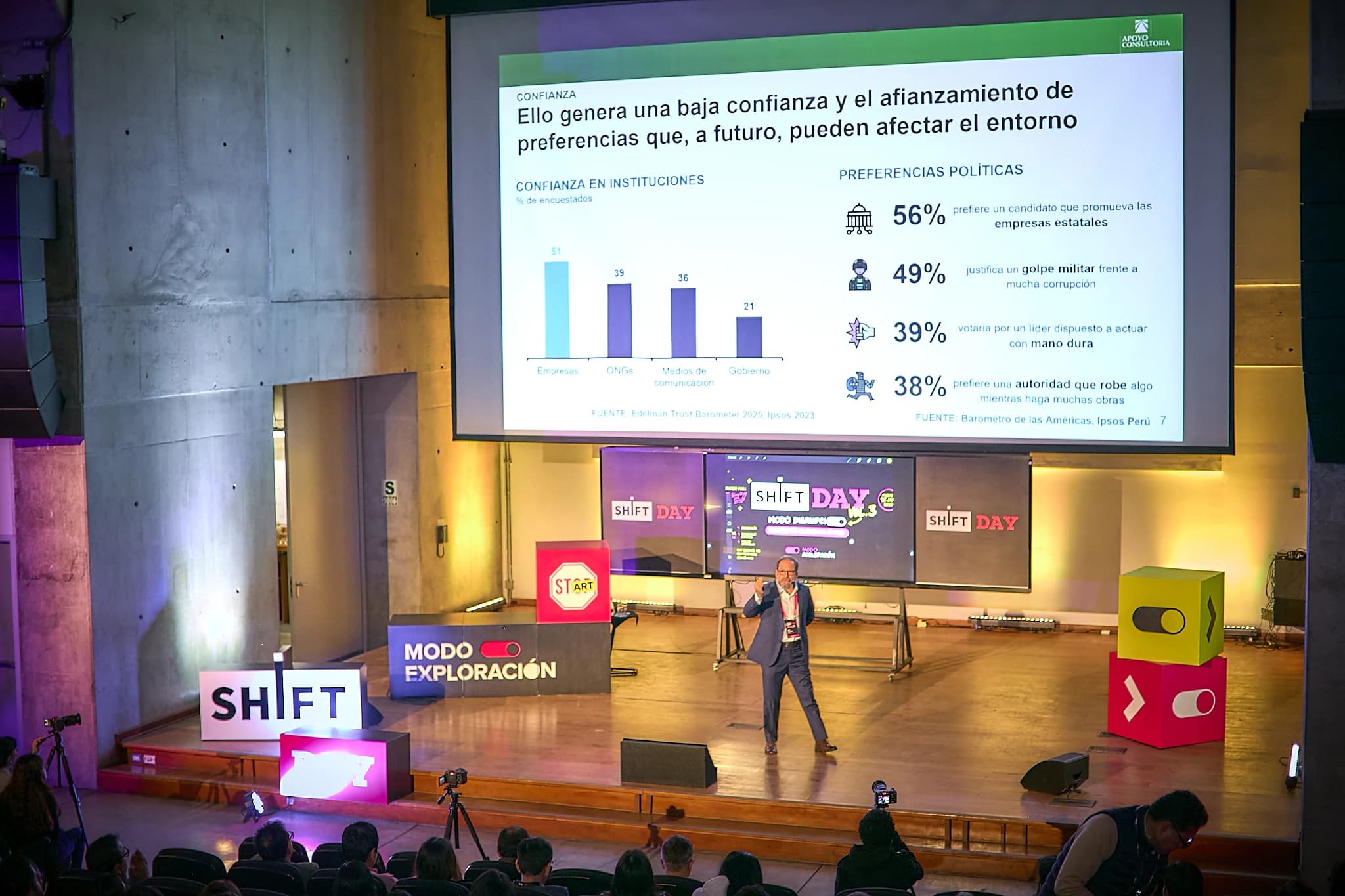 SHIFT DAY 2025 visual 7